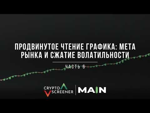 Продвинутое чтение графика: мета рынка и сжатие волатильности